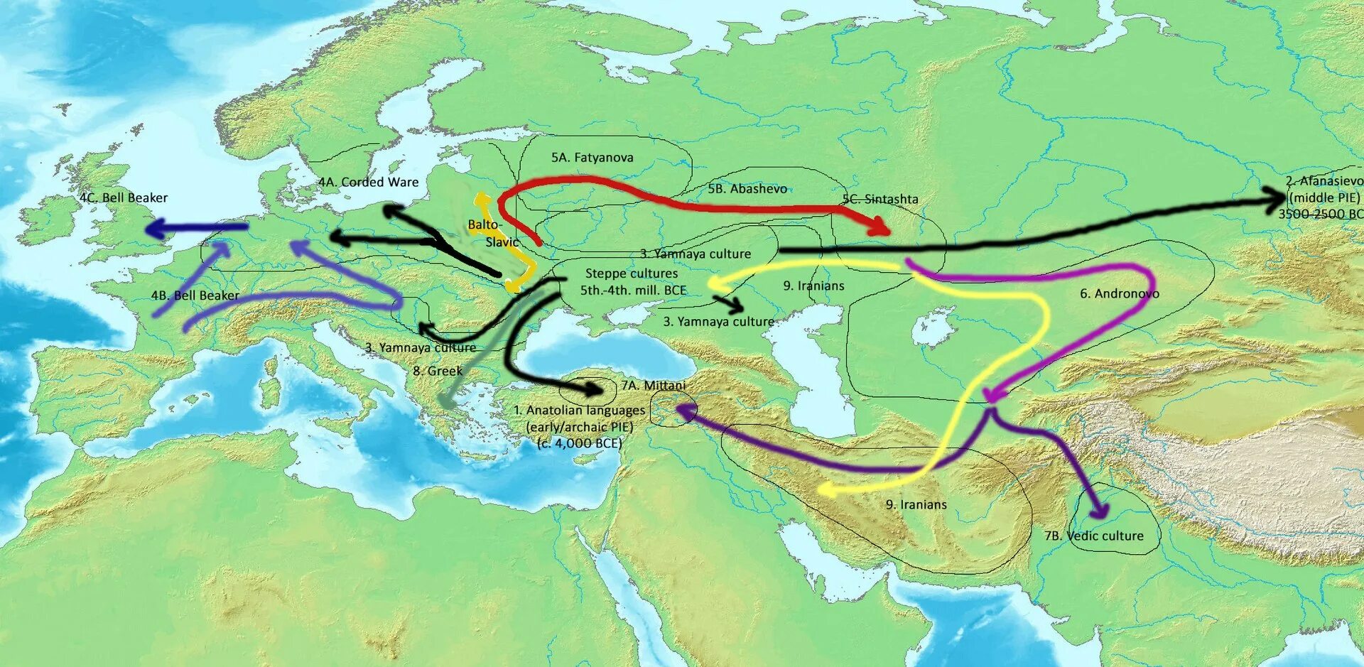 В мире ариев. Прародина индоевропейцев карта. Расселение индоевропейских народов. Расселение индоевропейцев карта. Схема миграций индоевропейцев.