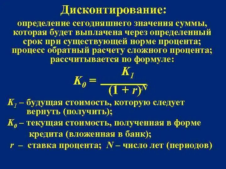 Дисконтирование сложным процентом. Дисконтирование это. Дисконтированная ставка. Сумма дисконтирования. Дисконтирование сложных процентов.