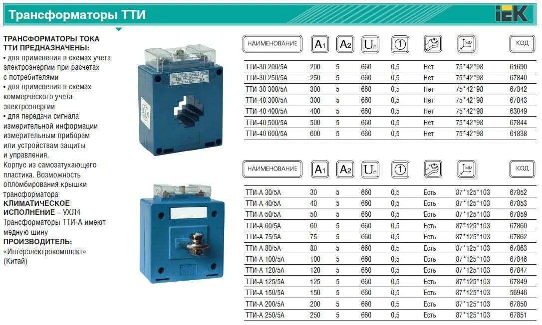 Трансформатор ттк. Трансформатор ТТИ 30 300а. Трансформатор тока ТТИ-30 150/5а кл. Точн. 0.5 5в.а ИЭК itt20-2-05-0150. Трансформатор тока ТТИ-А 150/5 5ва. Трансформатор тока ТТИ-40 400/5а.