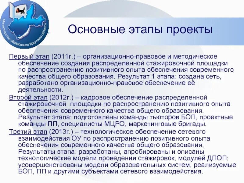 Первый этап создания проектов Формирование управленческой команды План ВВЕДЕНИЕ 1 Типология