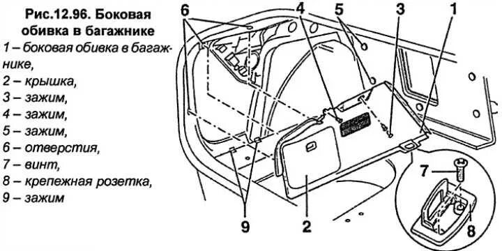 А6 с5 дверь передняя. Снятие обшивки багажника Ауди а6 с6 седан. Снятие обшивки багажника Ауди а6 с7. Крепление обшивки багажника Ауди а4. Крепление обивки багажника Ауди а6с5.
