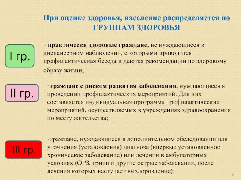 П н п здоровье. Диспансеризация 1 группа здоровья. 2 Группа здоровья диспансеризация. Диспансеризация 3 а группа здоровья. Определение группы здоровья диспансеризация.