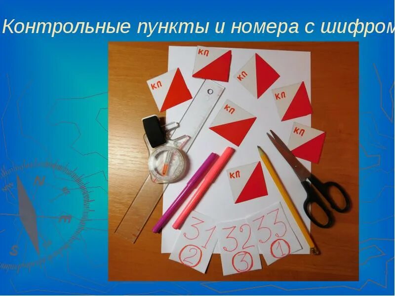 Ориентирование в помещении. Ориентирование в помещении