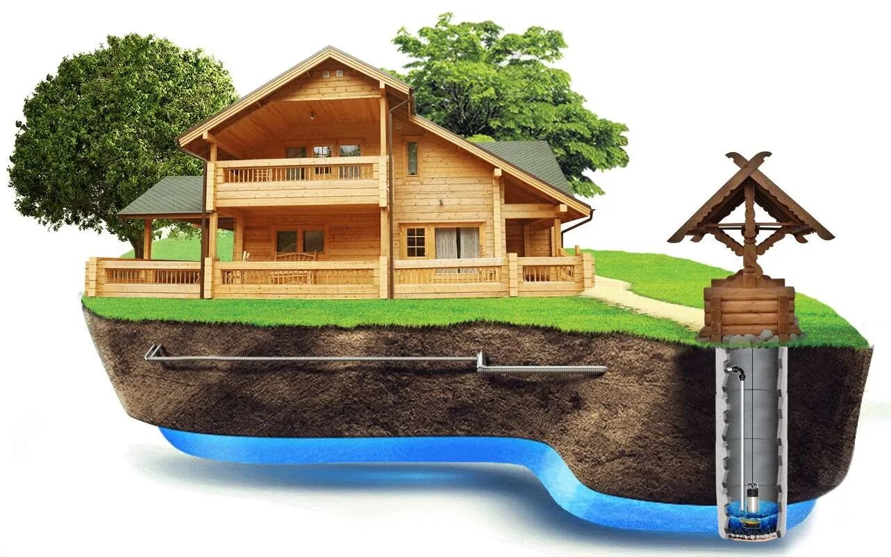 Мгбу кама д2. Схема скважины с обсадной трубой. Схема устройства скважины для воды. Бурение скважин. Бурение скважин на воду.