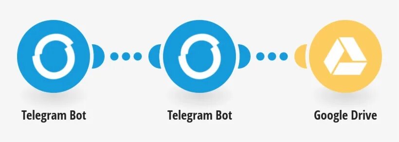 Sheet telegram