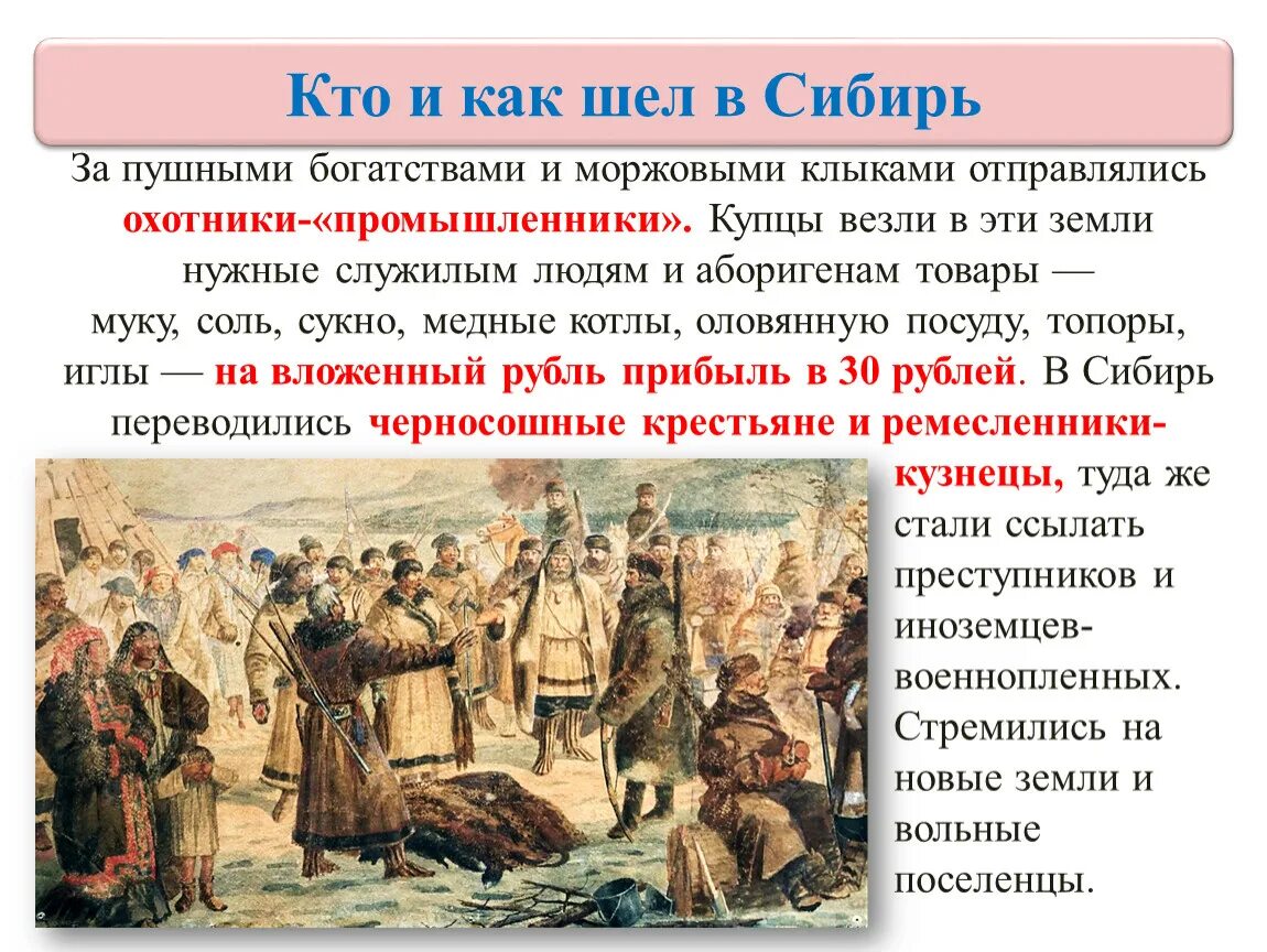 Организация военно промысловых походов за пушниной какое. Освоение Сибири и народы. Роль народов Сибири. Кто и как шел в Сибирь охотники. Освоение русскими присоединенных земель.