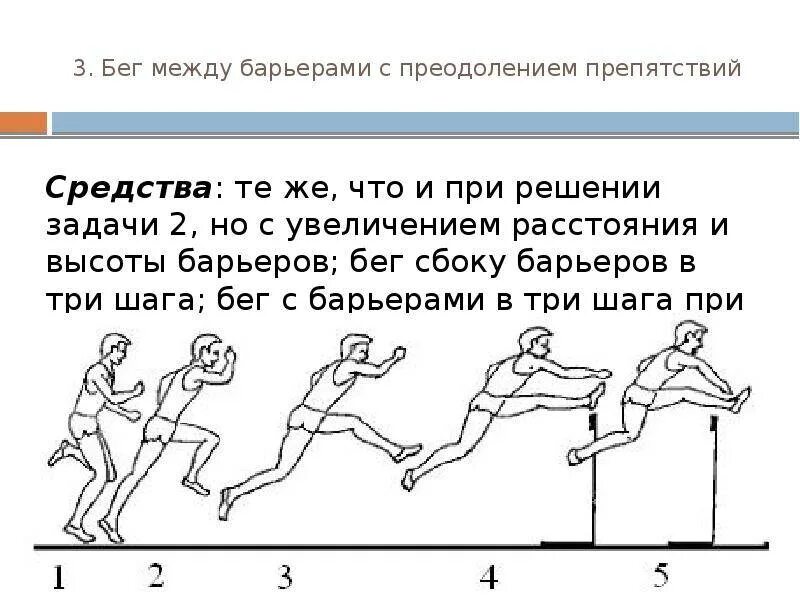 Как называется спринтерский бег с преодолением препятствий. Бег с преодолением препятствий. техника бега с препятствиями. техники бега с барьерами?. бег с препятствиями дистанции.