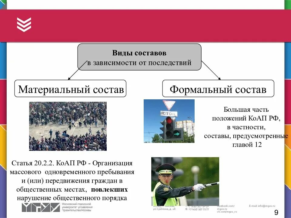 Формальные составы коап. Материальный состав административного правонарушения примеры. Состав преступления административного правонарушения примеры. Состав административного правонарушения схема. Состав преступления административного правонарушения примеры.