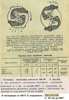 Зазор контактов иж планета 5