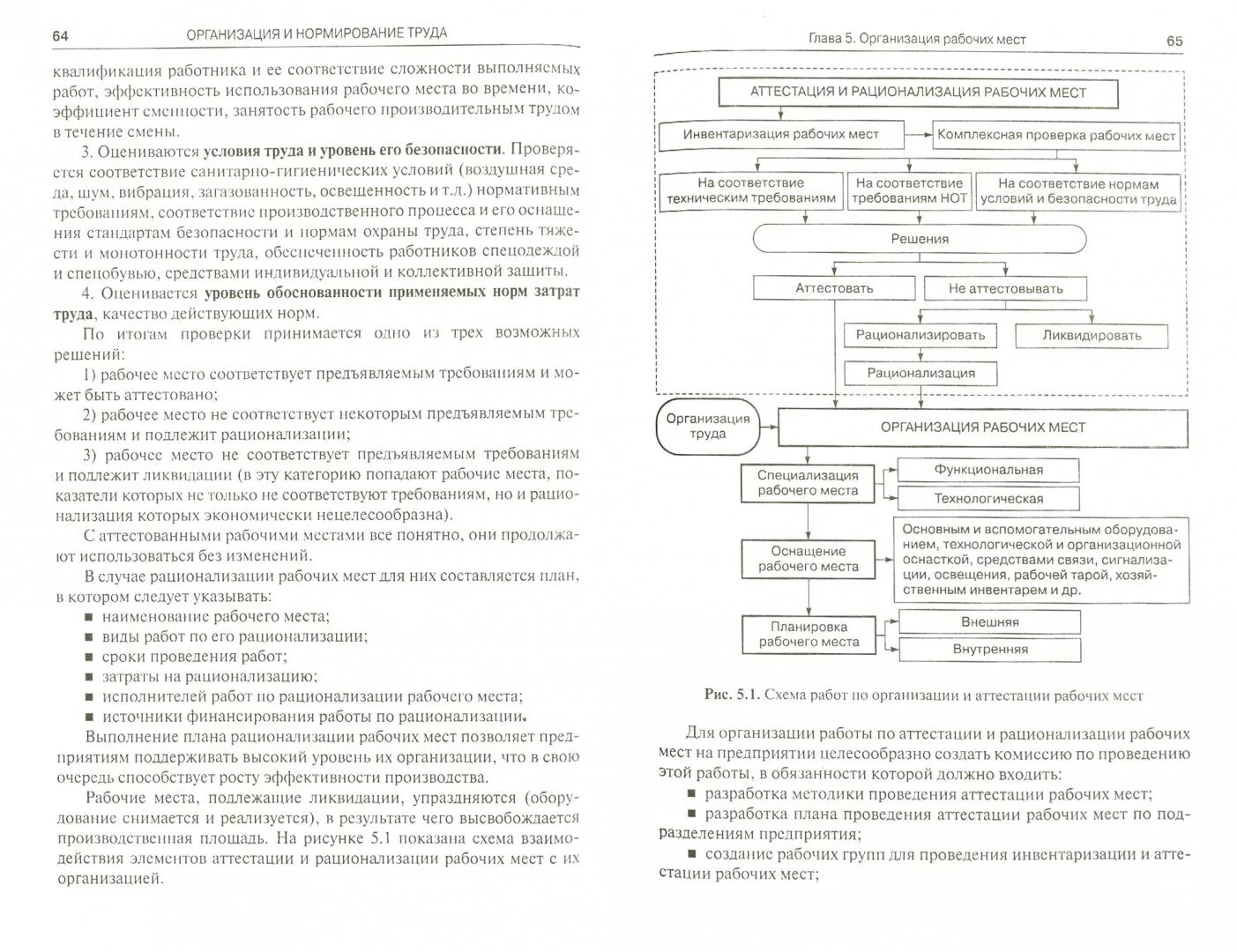 Методическое пособие по нормированию 2012. Методическое пособие по нормированию труда на предприятии. инженер по нормированию материалов должностная инструкция.