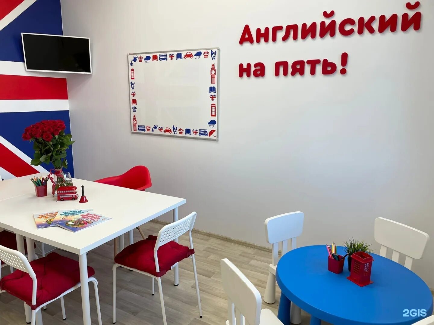 Курсы английского языка петербург