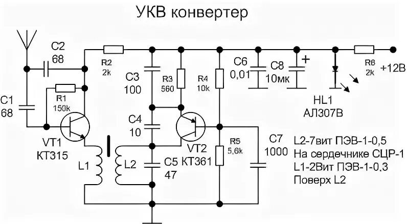 Укв это