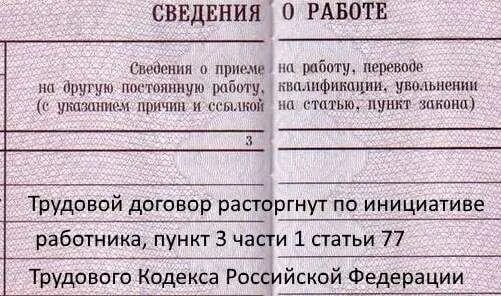 Пункт 3 часть 1 статья 77 трудового кодекса. Пункт 3 части первой статьи. Пункт 3 часть 3 статья 77. Пункт 1 часть 1 статья 77 трудового кодекса. Трудовой договор часть 3 статья 77