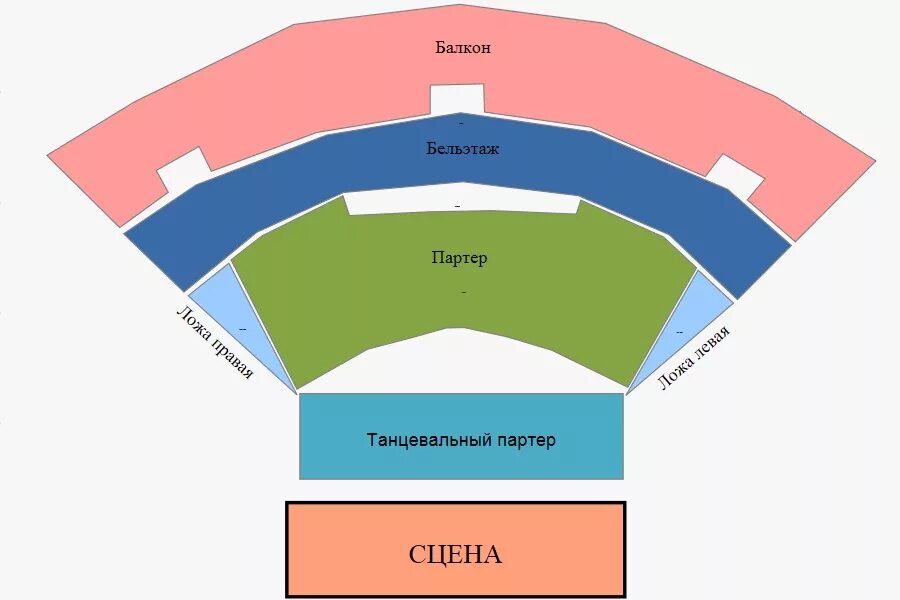 Бельэтаж схема. Схема концертного зала партер бельэтаж. Партер амфитеатр бельэтаж. Партер амфитеатр балкон. Партер театрального зала.