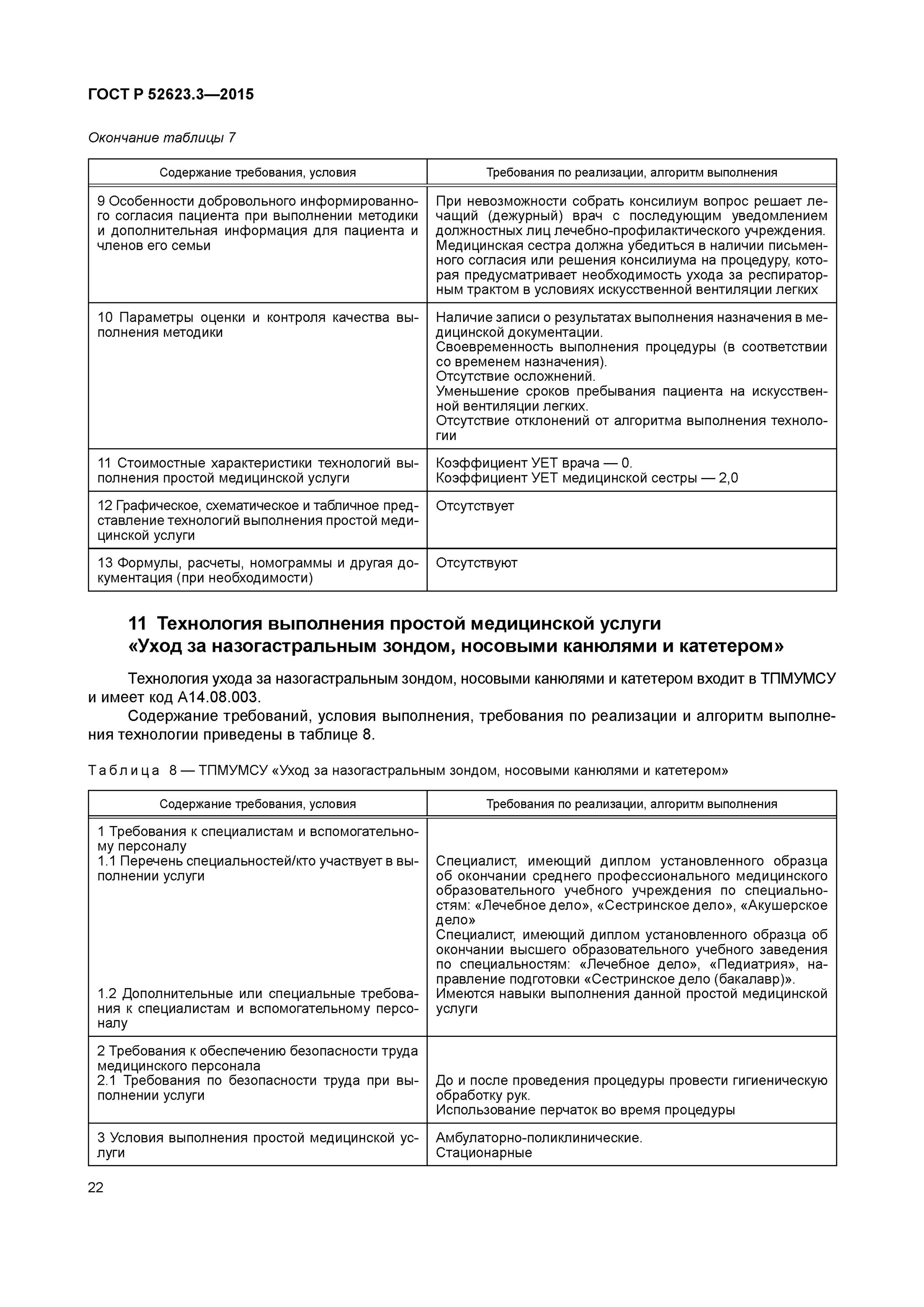 ГОСТ Р 52623.3-2015. ГОСТ Р 52623.3-2015 технологии выполнения простых медицинских услуг. Технология выполнения медицинских услуг. Техника простых медицинских услуг.