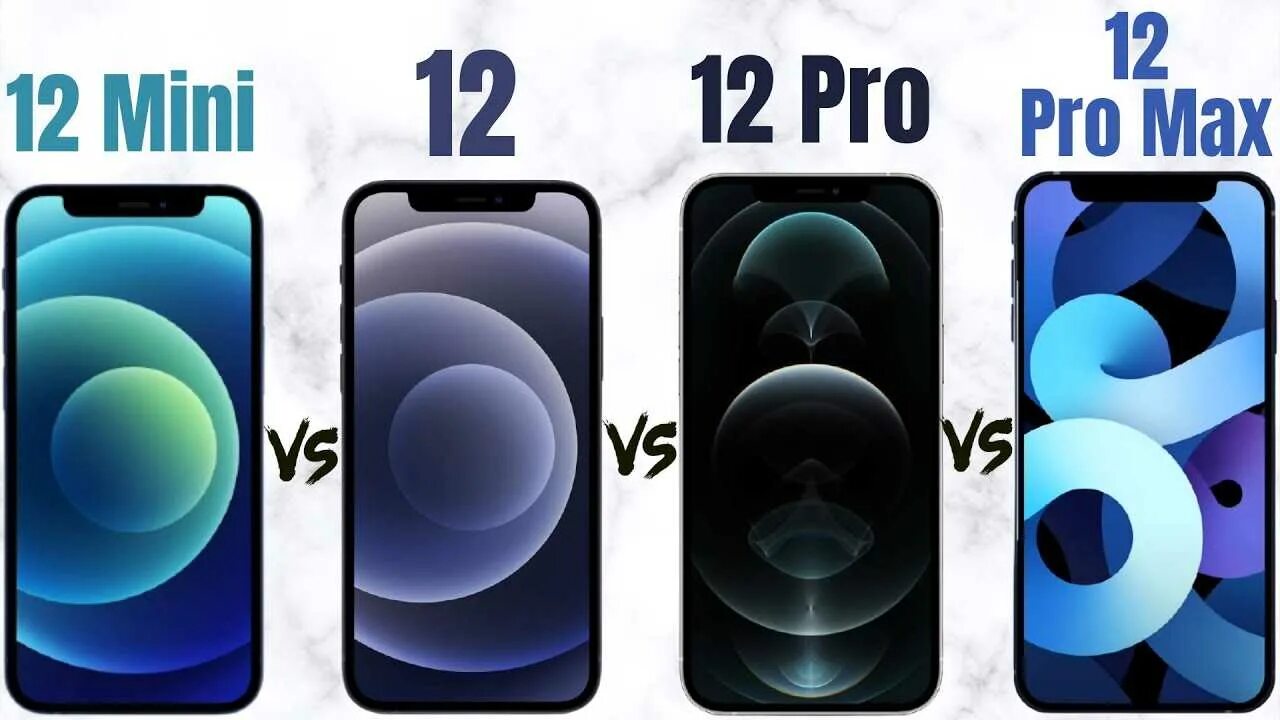 Iphone 12 pro max отличия. Iphone 12 Pro Max Mini. Iphone 12 Mini vs 12 Pro Max. Iphone 12 Mini Pro Pro Max. Iphone 12 Mini vs 12 Pro.