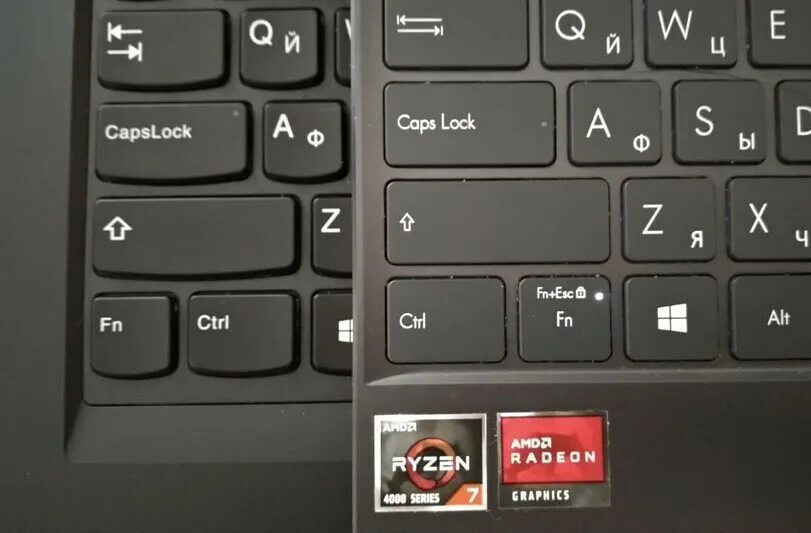Fn button