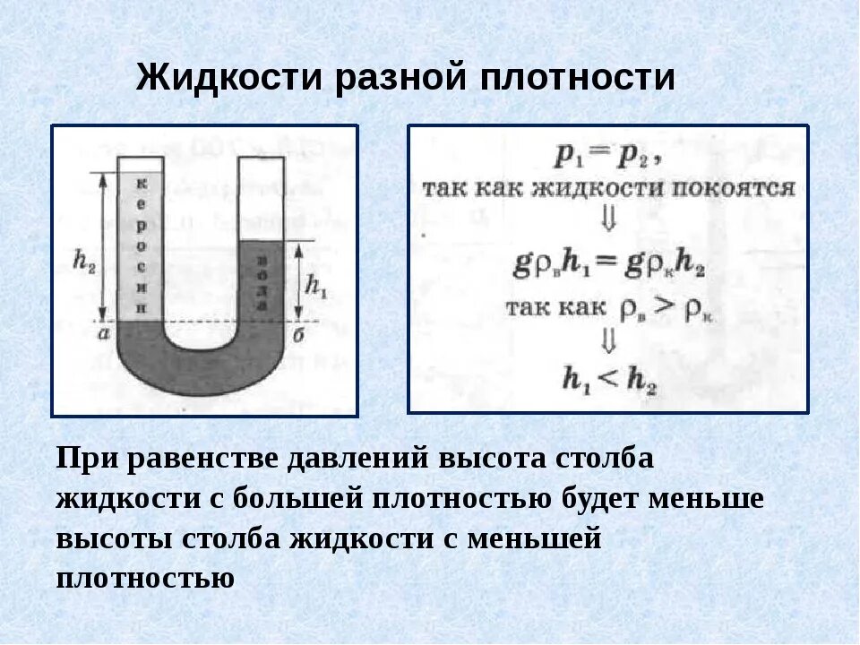 Сообщающиеся сосуды физика 7 формула. Формула давления жидкости высота. Сообщающиеся сосуды плотность жидкости. Сообщающиеся сосуды с разными жидкостями. Определить давление в трех жидкостях