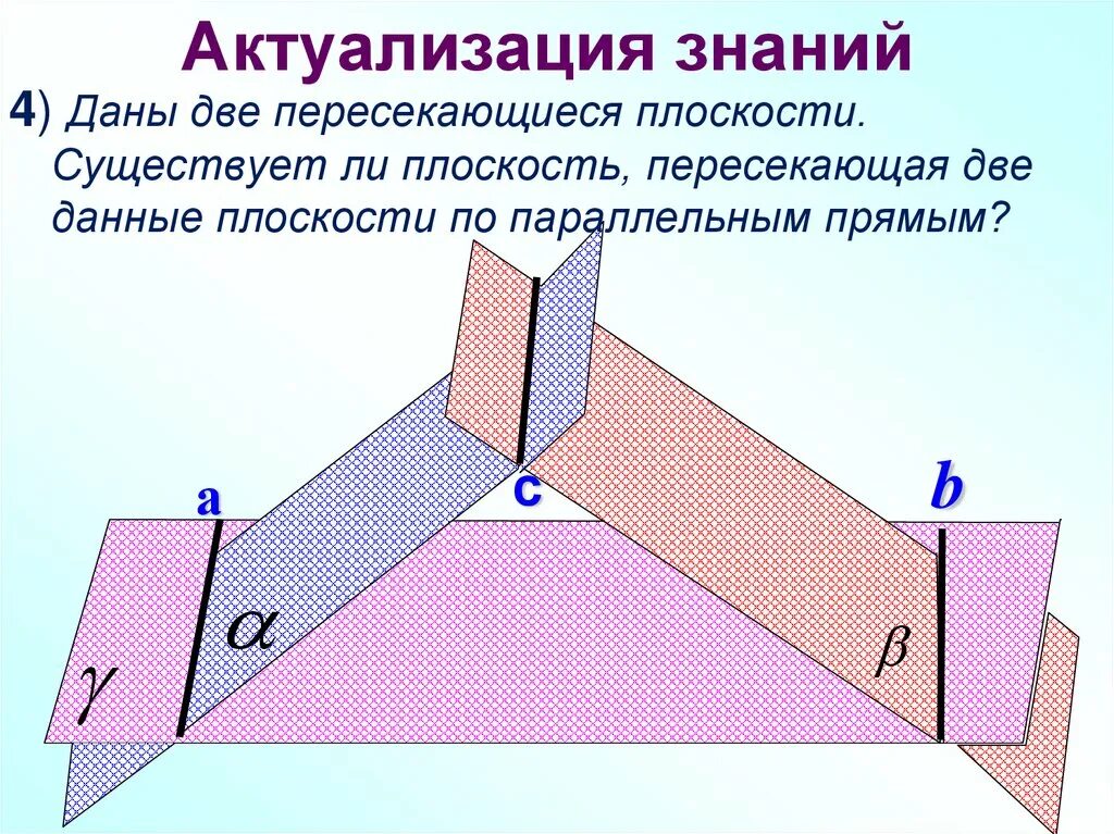 2 скрещивающиеся плоскости. Пересекающиеся плоскости. Две пересекающиеся плоскости. Две плоскости пересекаются по прямой параллельной. Плоскости пересекаются по параллельным прямым.