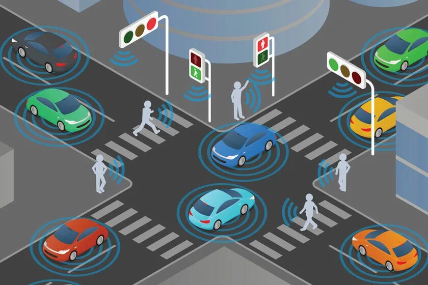 Объект управления примеры. Плакат безопасность дорожного движения. Безопасность вождения автомобиля. Электронный контроль устойчивости esp. Вождение категории а1 экзамен гибдд.