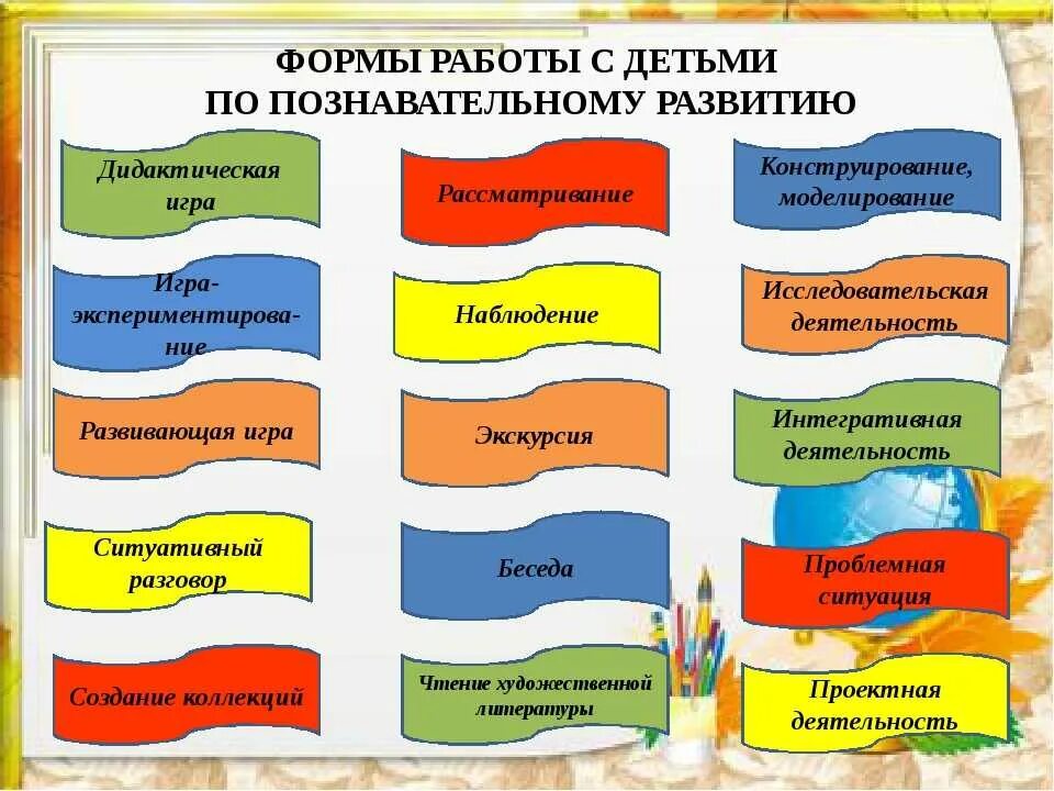 Формы и методы познавательного развития дошкольников по ФГОС. Познавательные формы работы. Формы работы с детьми по познавательному развитию в ДОУ. Методы познавательного развития детей дошкольного возраста. Познавательной активности старших дошкольников