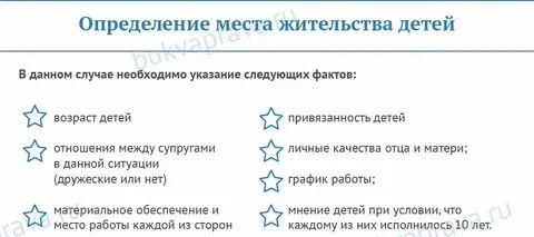 Выбор ребенком места жительства