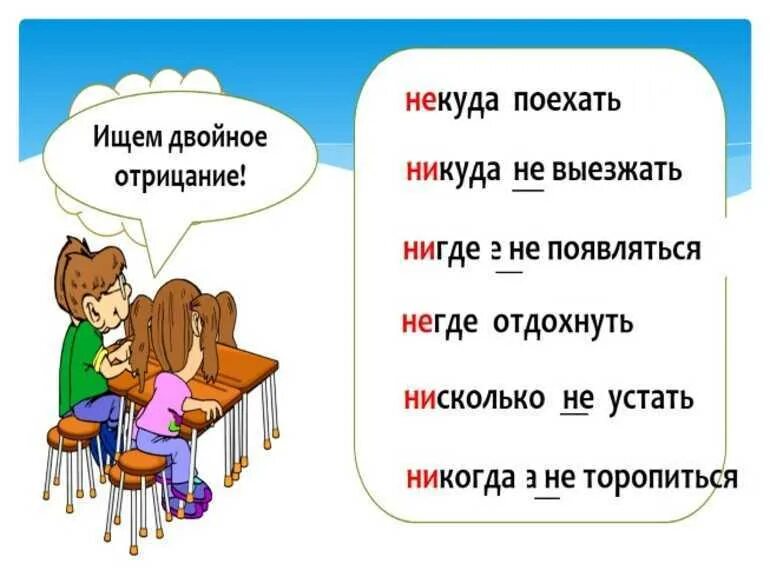 Как писать никуда. Нигде как пишется слитно или. Никуда или некуда. Негде или нигде. Ни куда не куда.