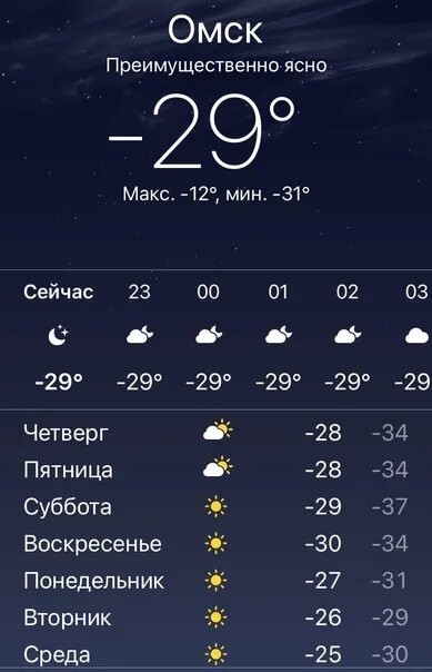 Погода омск иртышское угмс