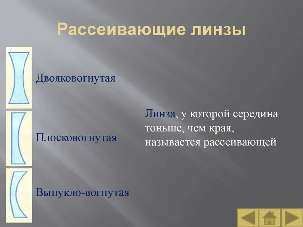 Выпуклая рассеивающая линза