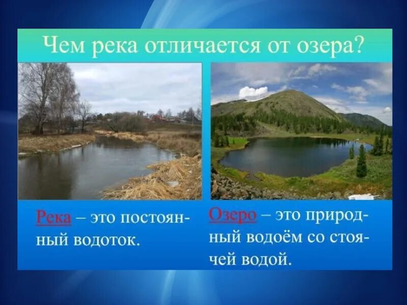 Водные богатства 2 класс окружающий мир рассказ. Водные богатства нашего края. Водоемы моего края. Реки и озера нашего края. Водные объекты нашего края.