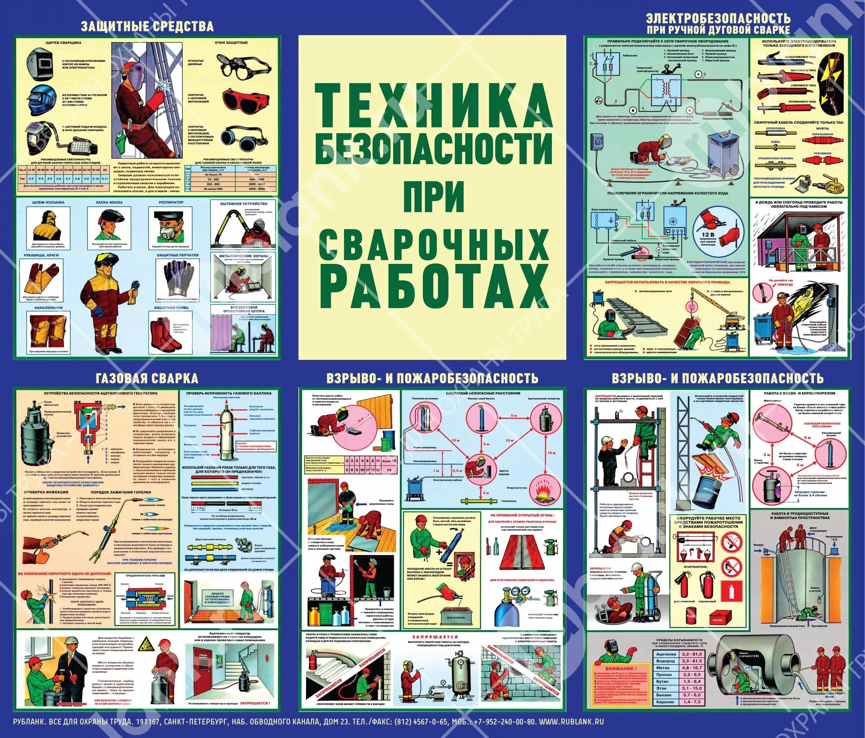 505 правила безопасности при ведении горных. Охрана труда и техника безопасности сварщика. Плакат по технике безопаснст. Плакаты по ТБ при сварочных работах. Техника безопасности при сварочных работах плакаты.