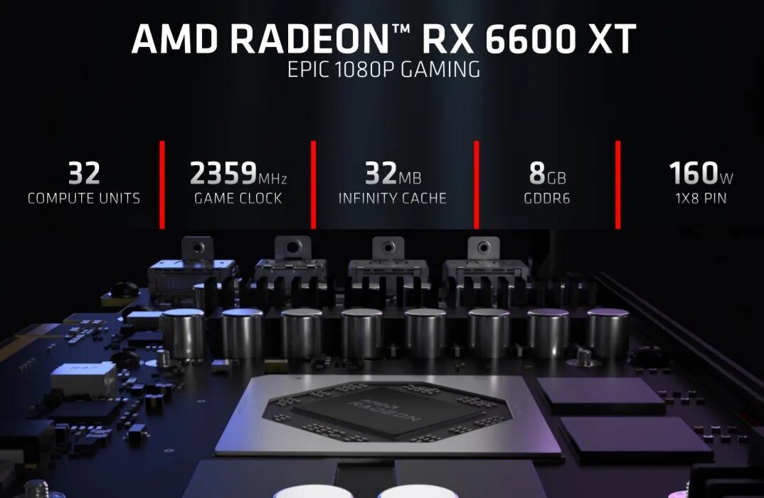 Radeon RX 6600. Radeon RX 6600 XT. AMD RX 6600. RX 6600 XFX. Rx6600 сравнение