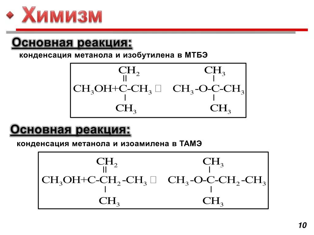 Полимеризация дивинила. Механизм полимеризации изобутилена. Изопреновый каучук реакция полимеризации. Реакции полимеризации и реакции поликонденсации. Схема реакции полимеризации изобутилена.