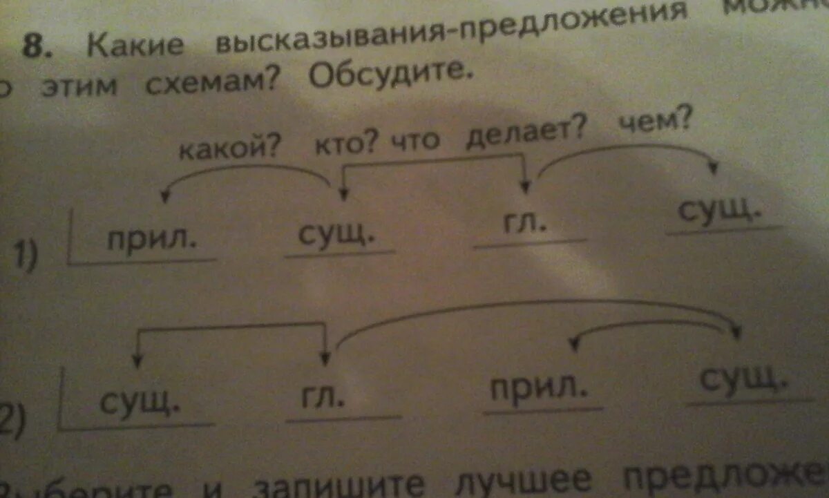 Какие 3 предложения можно составить. Какое предложение можно составить по схеме. Какое предложение можно составить по этой схеме. Какое слово можно придумать по этой схеме. Какие предложения можно составить по такой схеме.