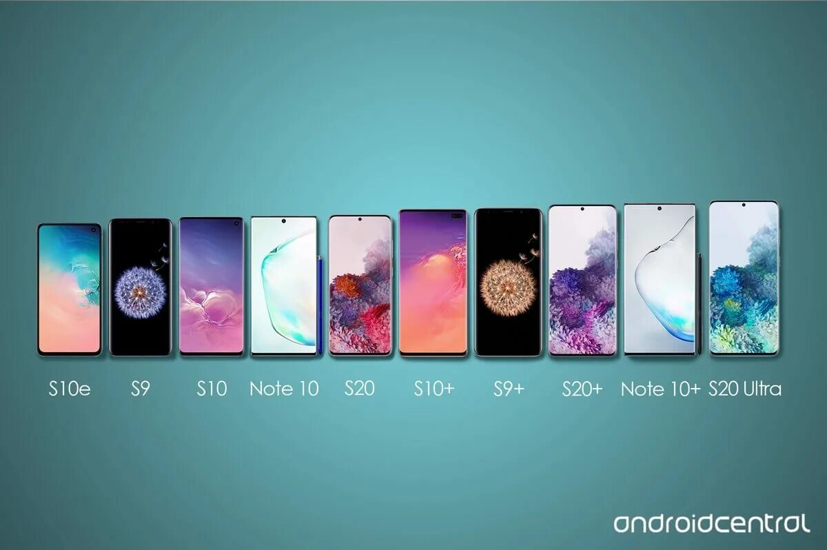 Samsung Galaxy s10 Ultra. Линейка Samsung Galaxy s10. Samsung s10 vs s20 Ultra. Samsung Galaxy s20 вся линейка. Сравнение реалми и самсунг