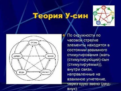 Элементу найдется в других