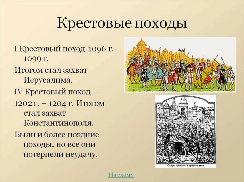 Крестовые походы 1096-1270. Сколько было крестовых походов 6 класс история средних веков. Крестовый поход 1228-1229 таблица. Крестовые походы 6 класс. Пересказ истории средних веков 6 класс