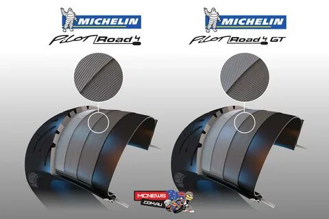 Michelin pilot 4 gt