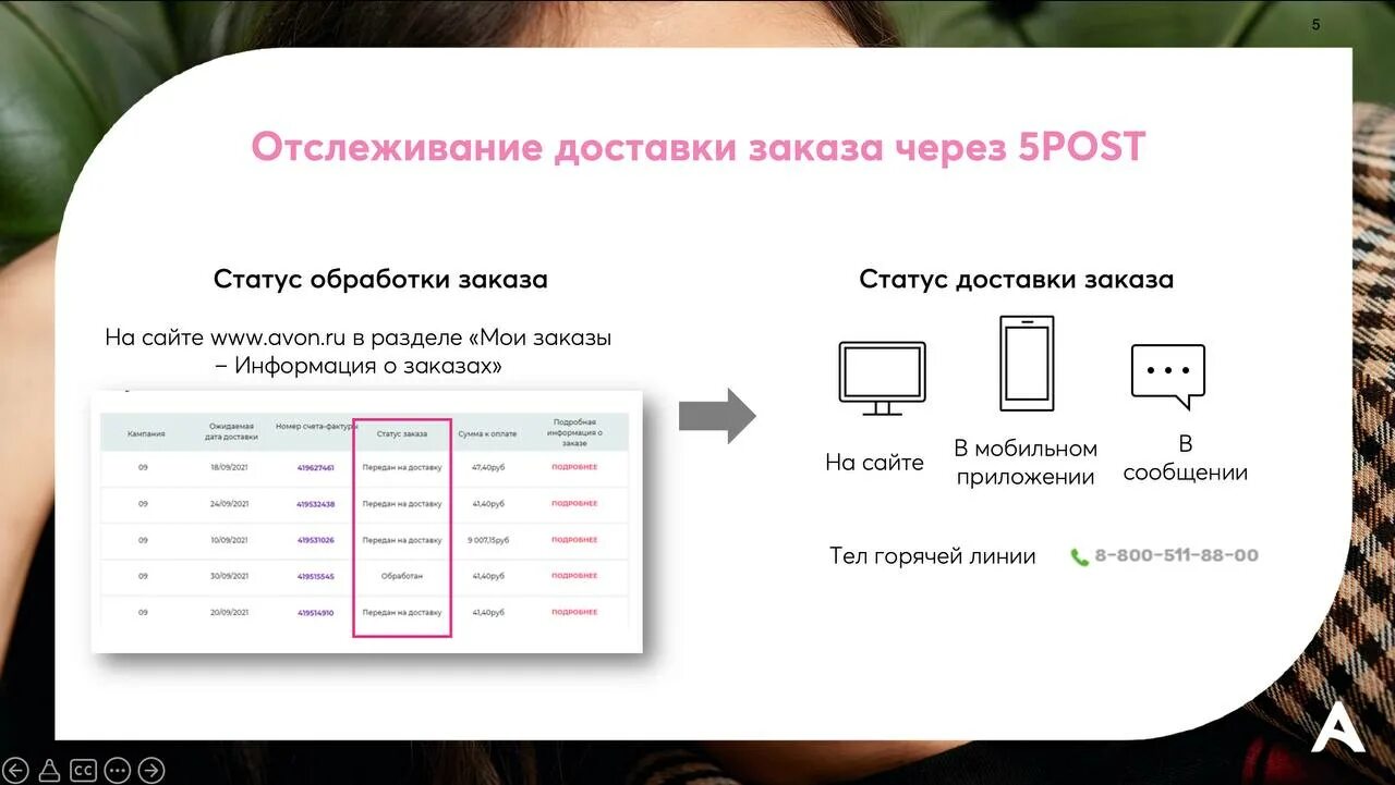 Доставка пятерочка отследить. Способы доставки заказов эйвон. Статусы заказа в 5post. Бесплатная доставка Avon. Отправка пост 5.