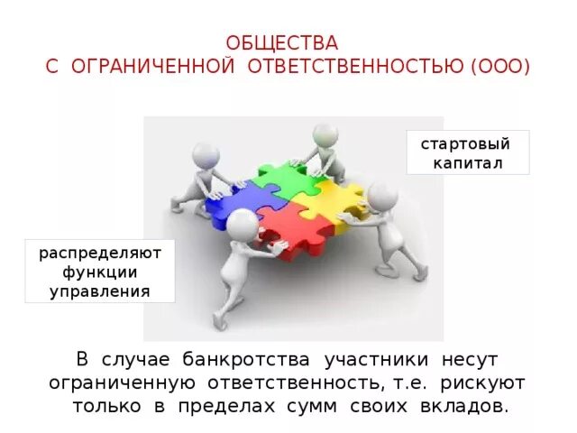 Общество с ограниченной ответственностью экономическая ответственность. Общество с ограниченной ОТВЕТСТВЕННОСТЬЮ. Общество с ограниченной ОТВЕТСТВЕННОСТЬЮ понятие. Общество с ограниченной ОТВЕТСТВЕННОСТЬЮ это в экономике. Общество с ограниченной ОТВЕТСТВЕННОСТЬЮ (ООО).