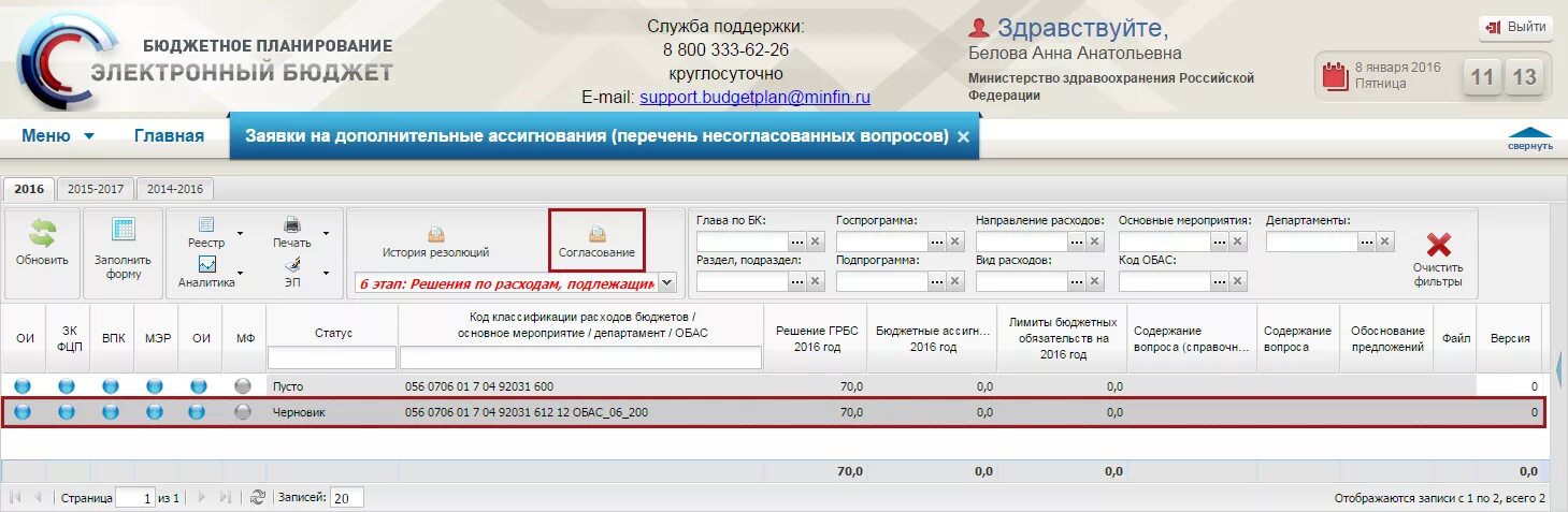 Promote budget gov ru public minfin. Бюджетное планирование. Электронный бюджет. Планирование бюджета электронный бюджет. Бюджетное планирование техподдержка.