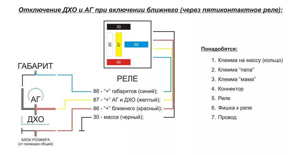 Схема подключения ДХО через 5 контактное реле. Схема подключения линз 5 контактное реле. Схема подключения би линз через 5 контактное реле. Подключить дневные ходовые огни через пятиконтактное реле.