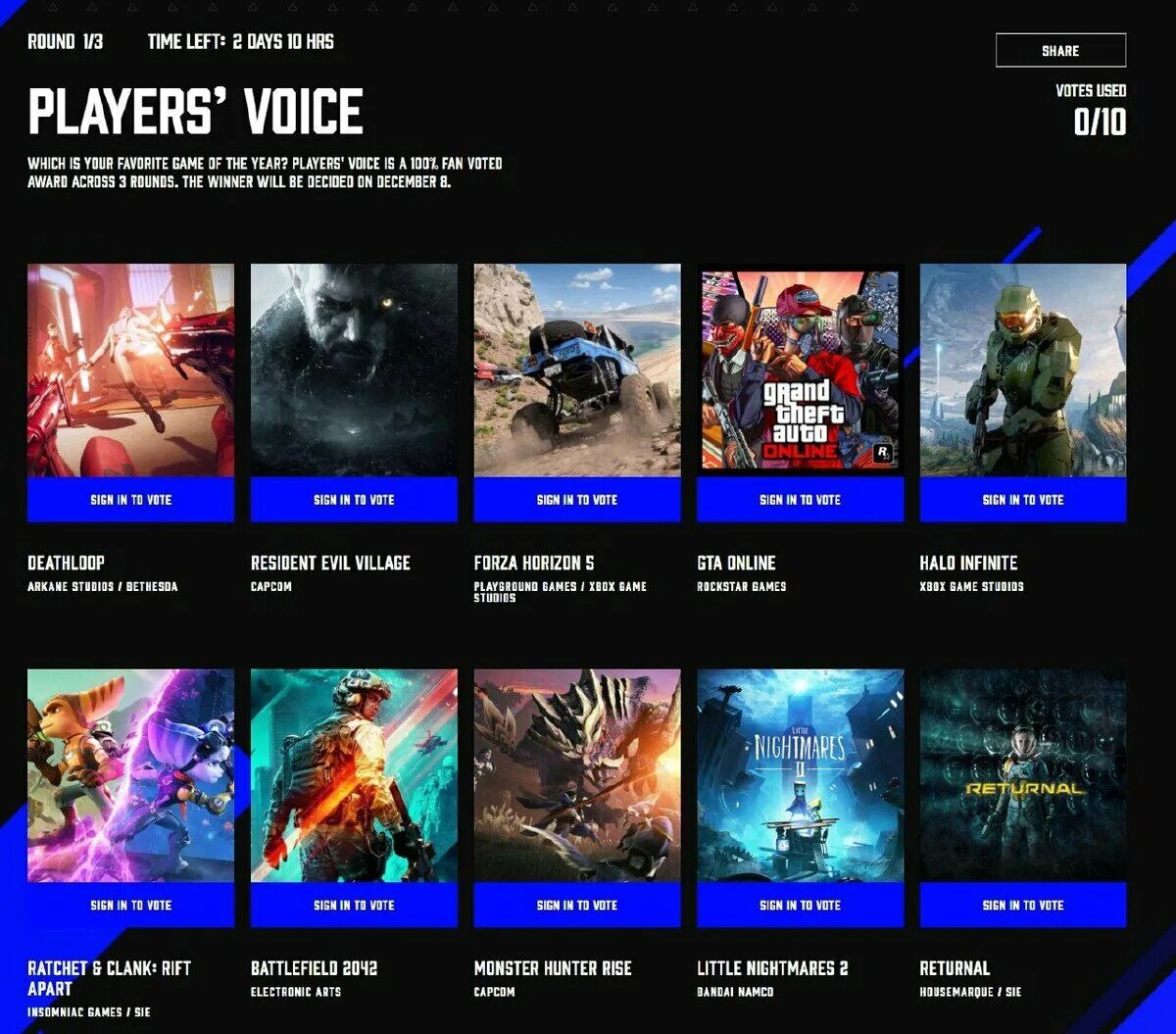 Games vote. Голосование в игре. Игровые голосования. Голосование за лучшую игру года. Все игры года game Awards.