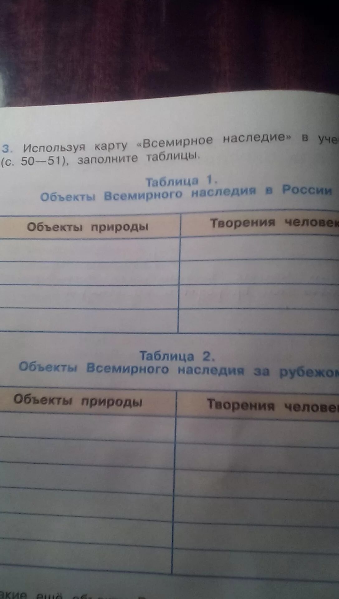 Объекты наследия творение человека. Таблица Всемирного наследия. Объекты природы Всемирного наследия за рубежом. Таблица объекты Всемирного наследия в России. Объекты природы и творения человека.