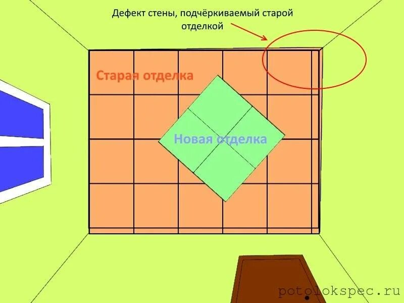 Откуда начинать клеить потолочную плитку