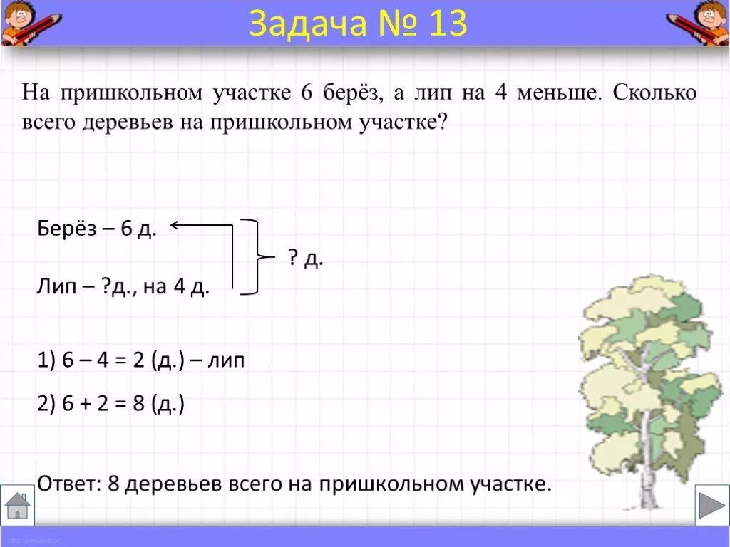 Краткая запись задачи. Краткая запись задачи 1 класс. Схематическая краткая запись задачи. Решение задач по математике. Краткая запись образцы