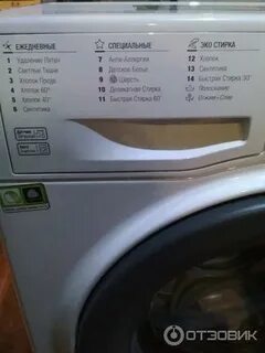 Машина hotpoint ariston ошибка f 05