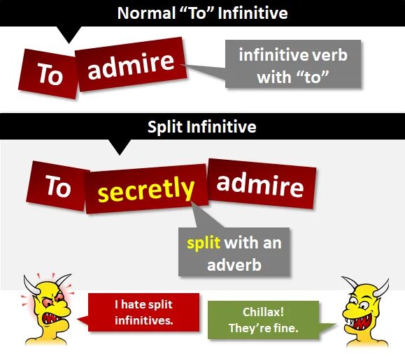 Split перевод на русский. Split Infinitive. Split Infinitive в английском языке. Split Infinitive примеры. Split Infinitive examples.