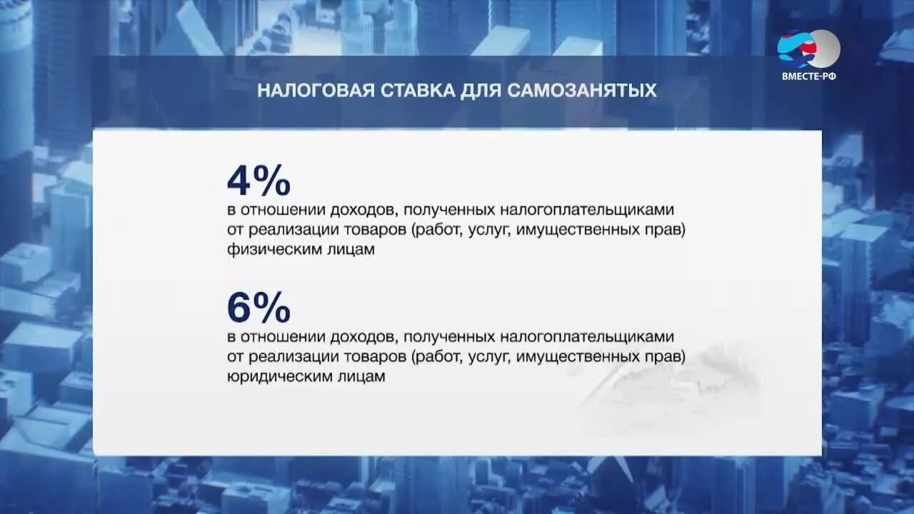 Как оформить самозанятость физического лица