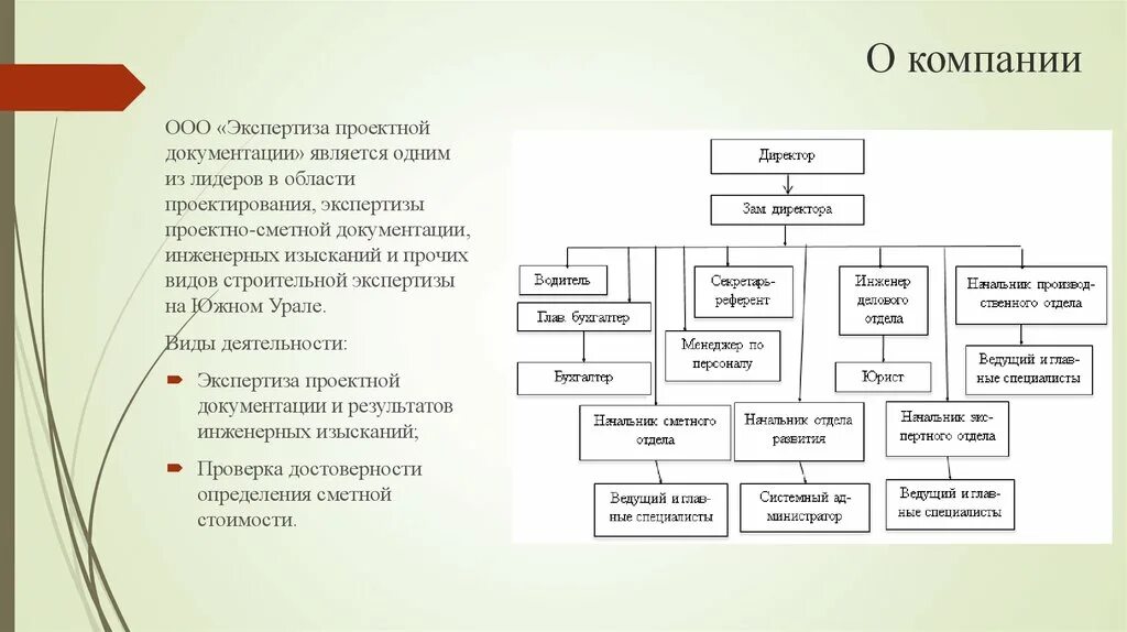 Виды экспертиз в строительстве. Этапы экспертизы проектно сметной документации. Правовое обеспечение экспертизы проектно-сметной документации. Проектно сметный отдел. Экспертиза организации данных